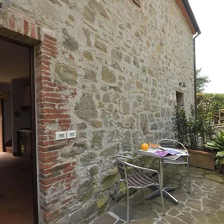 Luciana In Chianti *